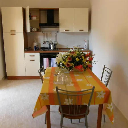 Pianeta Sardegna 1 *